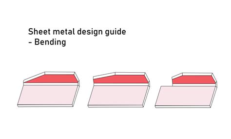 sheet metal bending 101|sheet metal bending design guidelines.